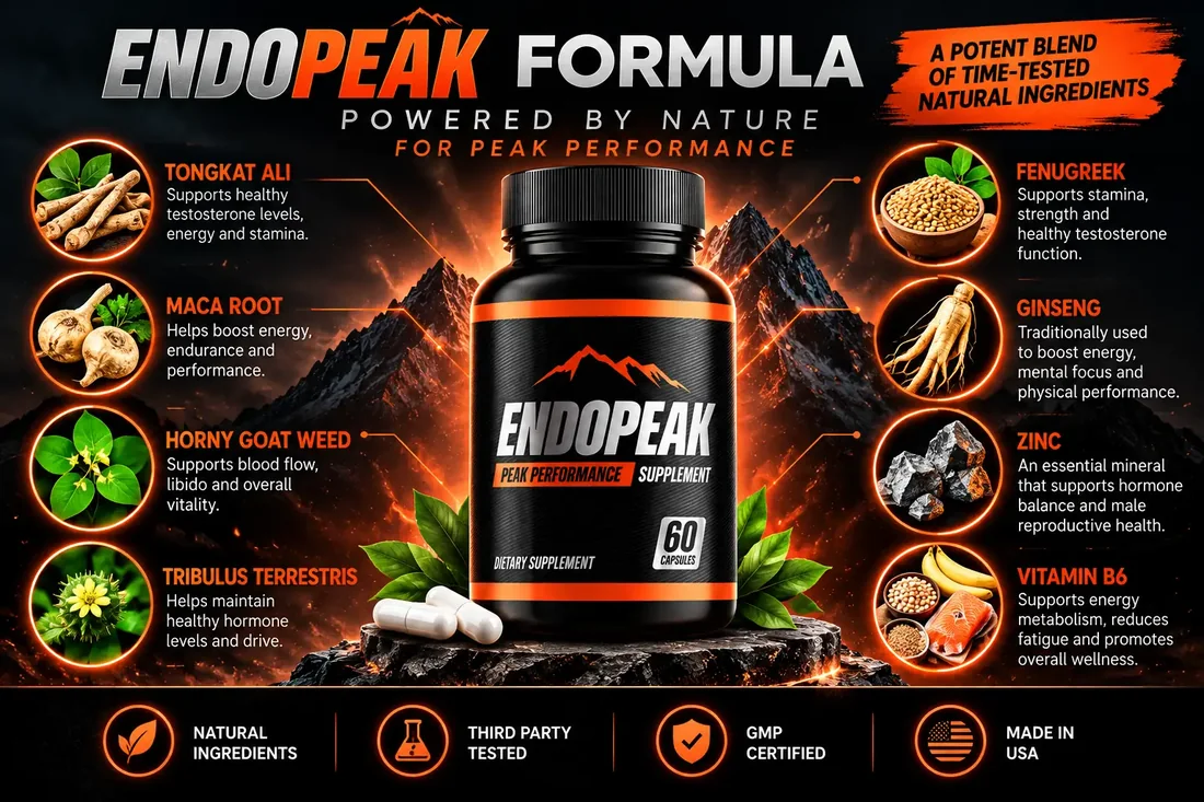 EndoPeak formula and featured ingredients